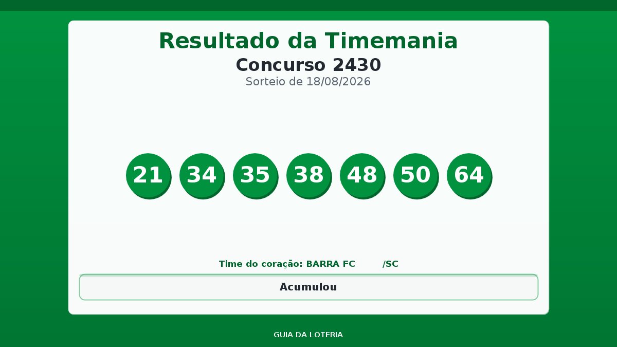 Resultado da Timemania concurso 2430
