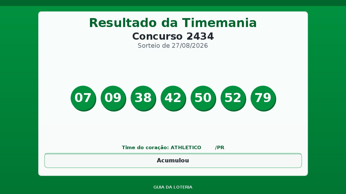 Resultado da Timemania concurso 2434