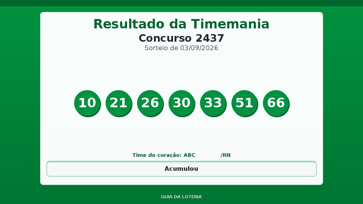 Resultado da Timemania concurso 2437