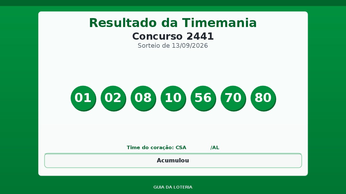 Resultado da Timemania concurso 2441